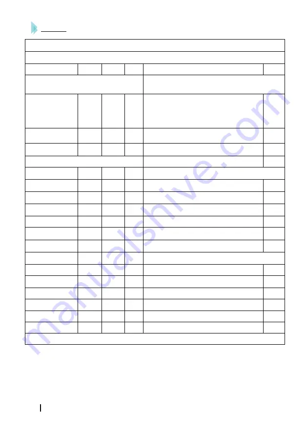 cecotec 05311 Instruction Manual Download Page 34