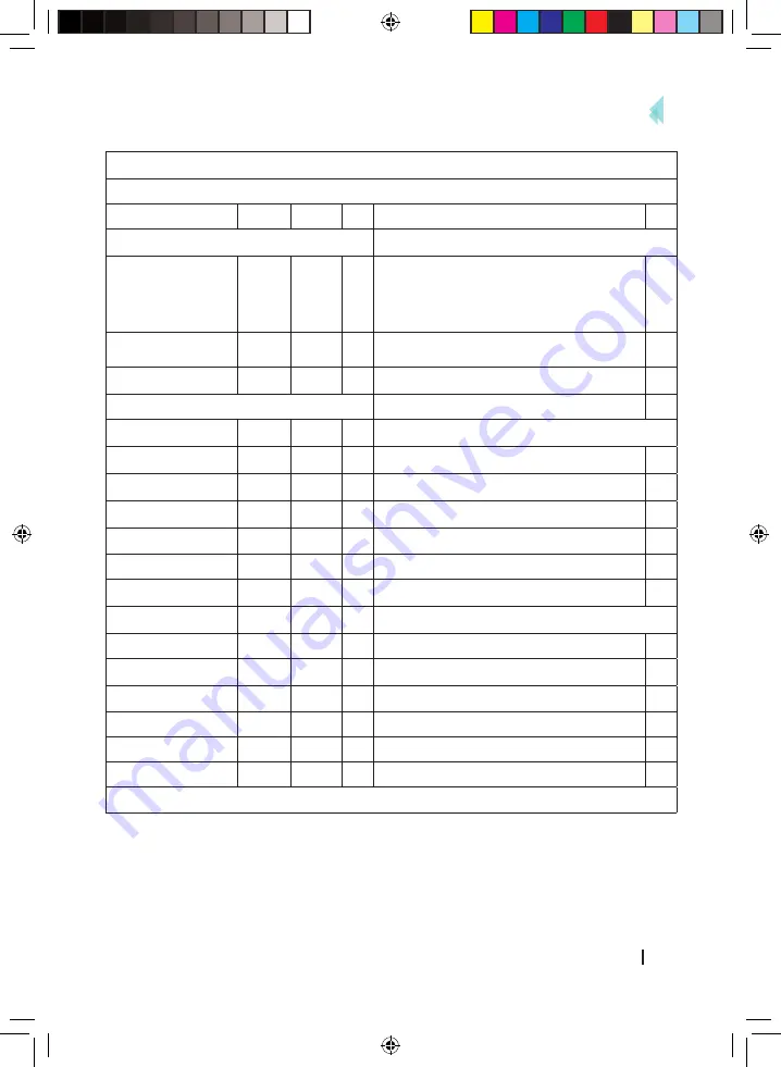 cecotec 05316 Instruction Manual Download Page 20