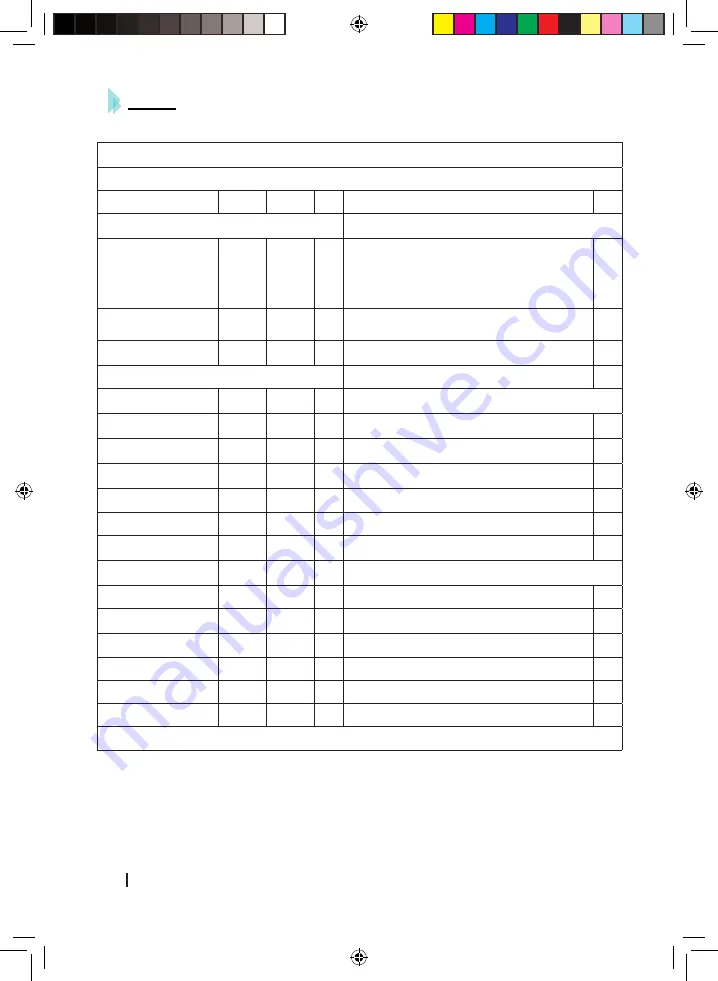 cecotec 05325 Instruction Manual Download Page 14