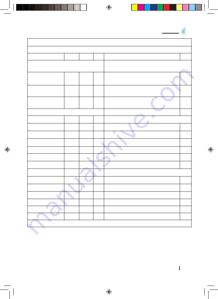 cecotec 05325 Instruction Manual Download Page 19