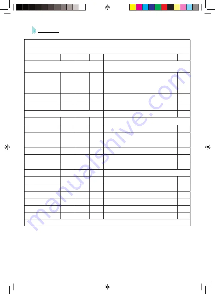 cecotec 05325 Instruction Manual Download Page 34