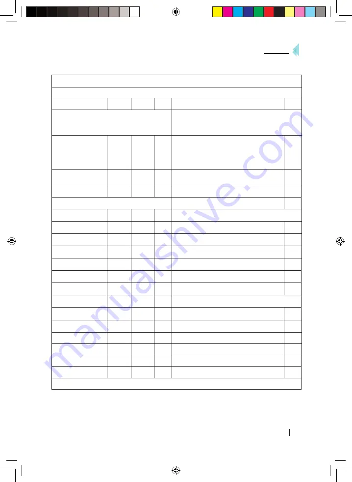 cecotec 05326 Instruction Manual Download Page 25