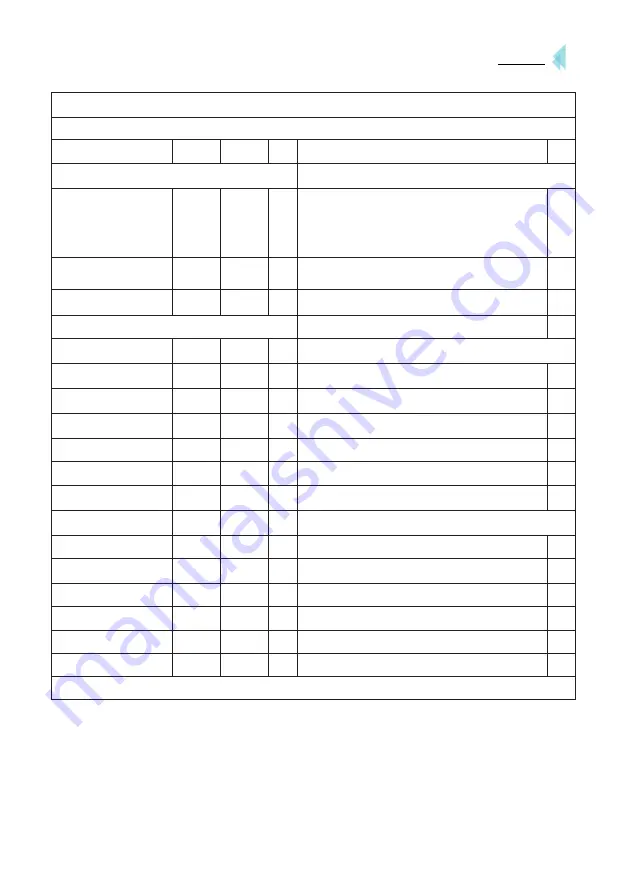 cecotec 05328 Instruction Manual Download Page 67