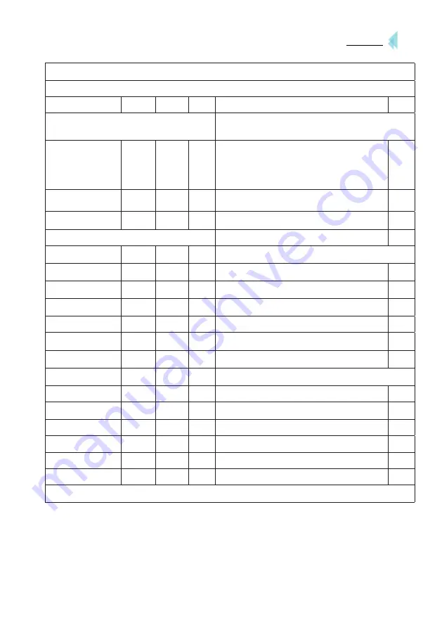 cecotec 05328 Instruction Manual Download Page 69