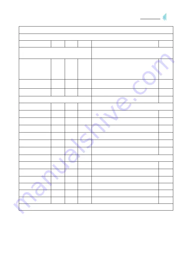 cecotec 05328 Instruction Manual Download Page 71