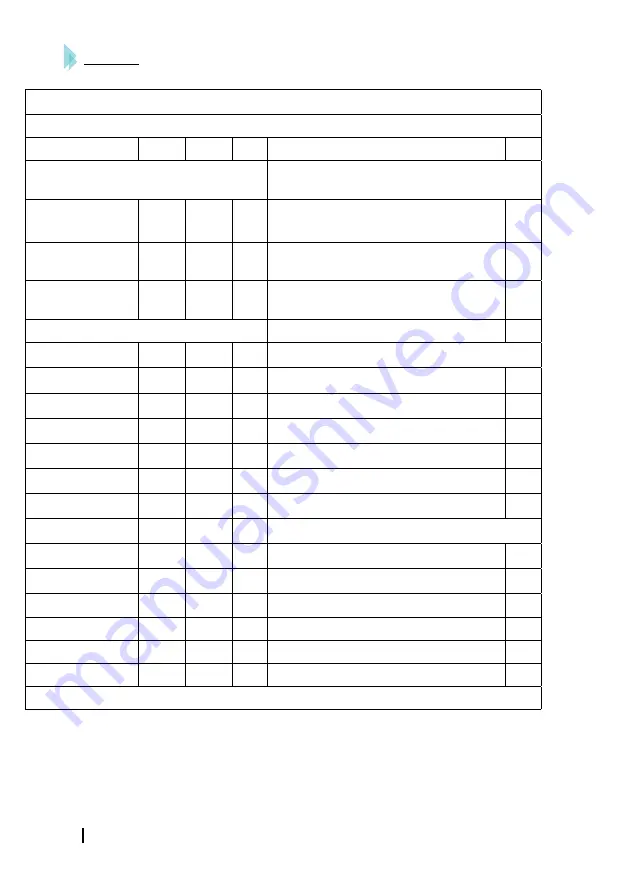 cecotec 05329 Instruction Manual Download Page 44