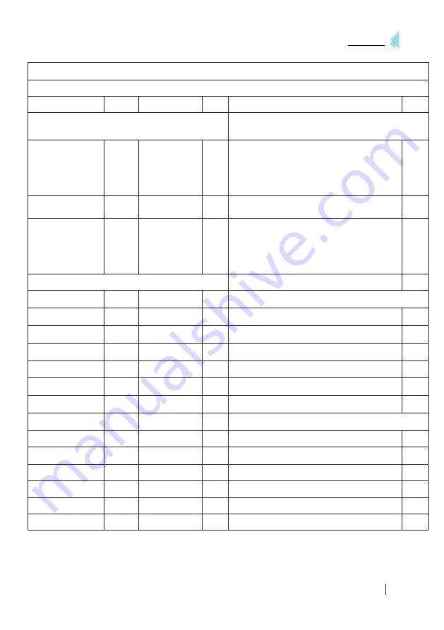 cecotec 05335 Instruction Manual Download Page 29