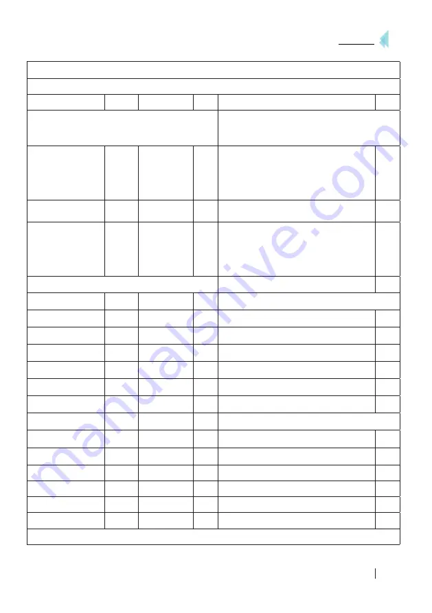 cecotec 05338 Instruction Manual Download Page 29