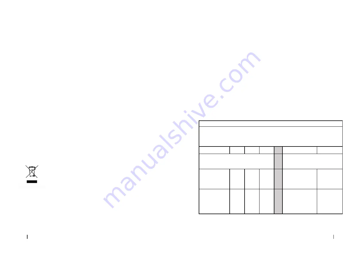 cecotec 05358 Instruction Manual Download Page 17