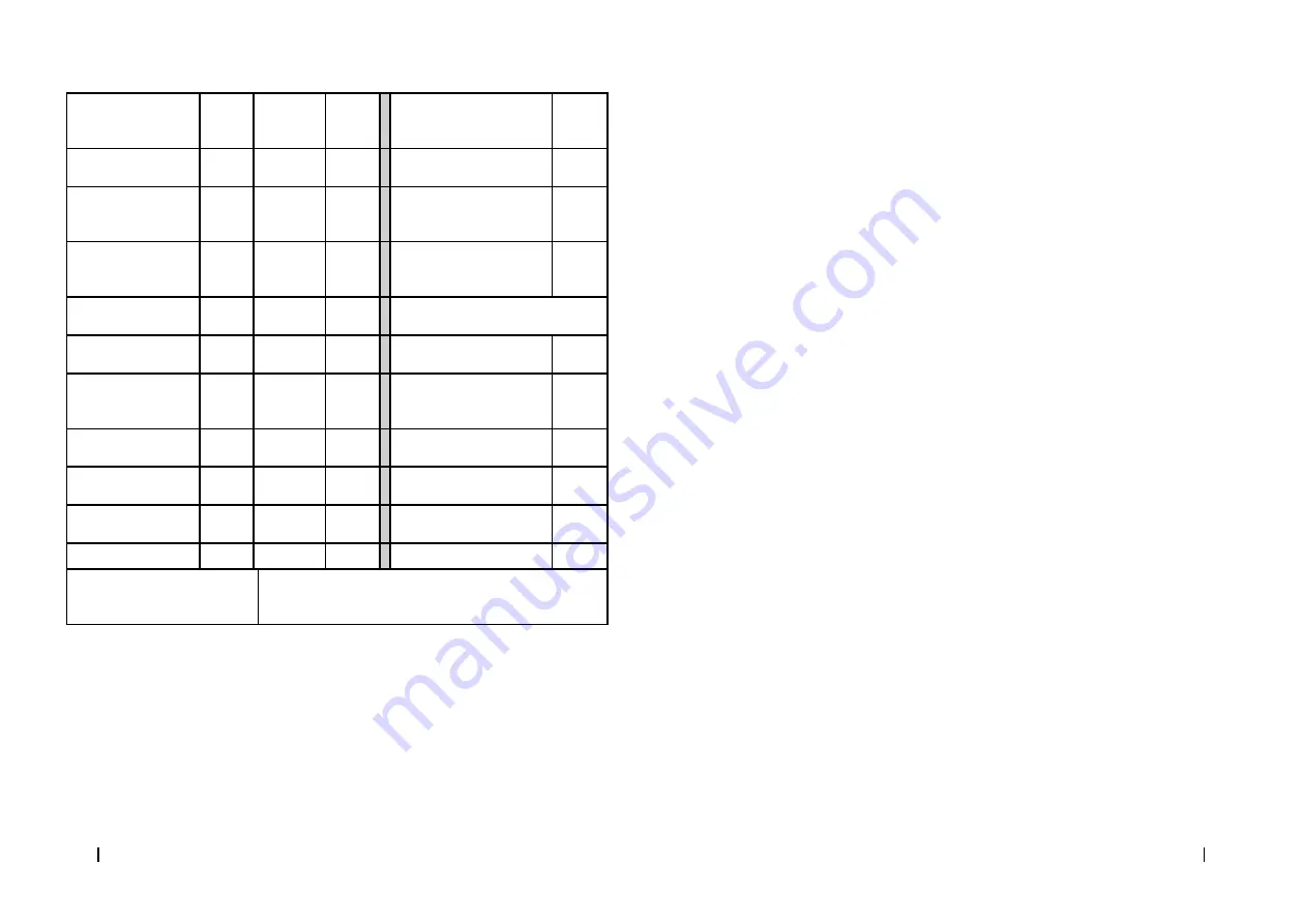 cecotec 05358 Скачать руководство пользователя страница 27