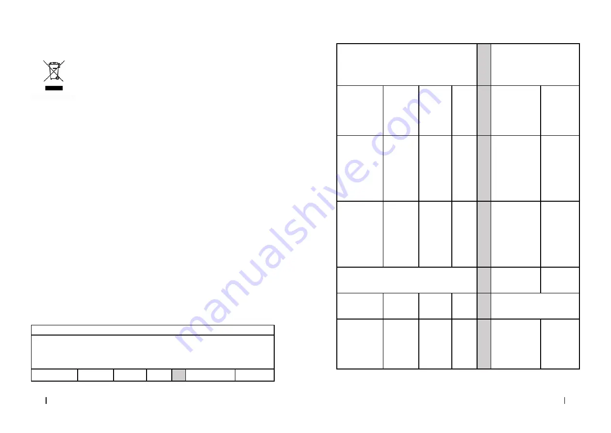 cecotec 05358 Instruction Manual Download Page 30