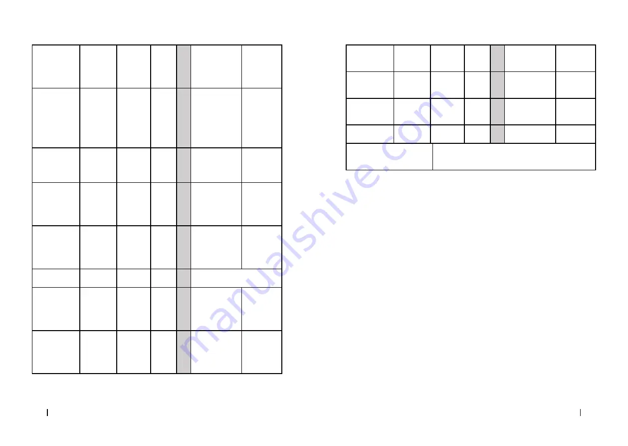 cecotec 05358 Instruction Manual Download Page 31