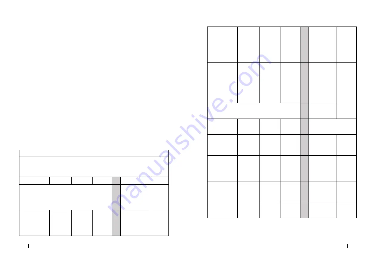 cecotec 05358 Скачать руководство пользователя страница 43