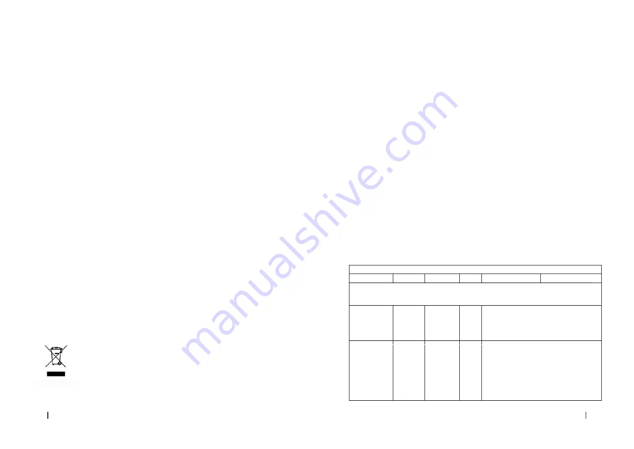 cecotec 05368 Instruction Manual Download Page 15