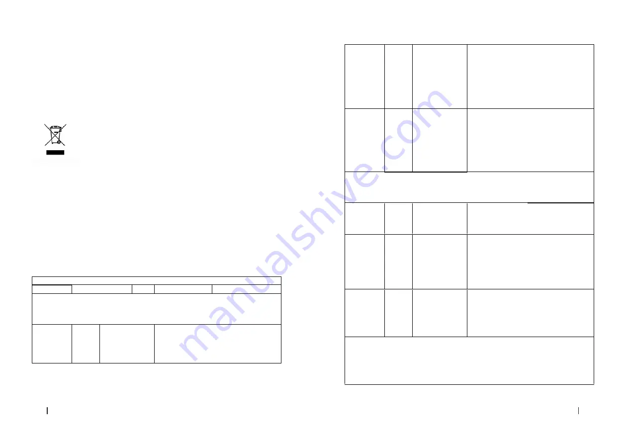 cecotec 05368 Скачать руководство пользователя страница 18