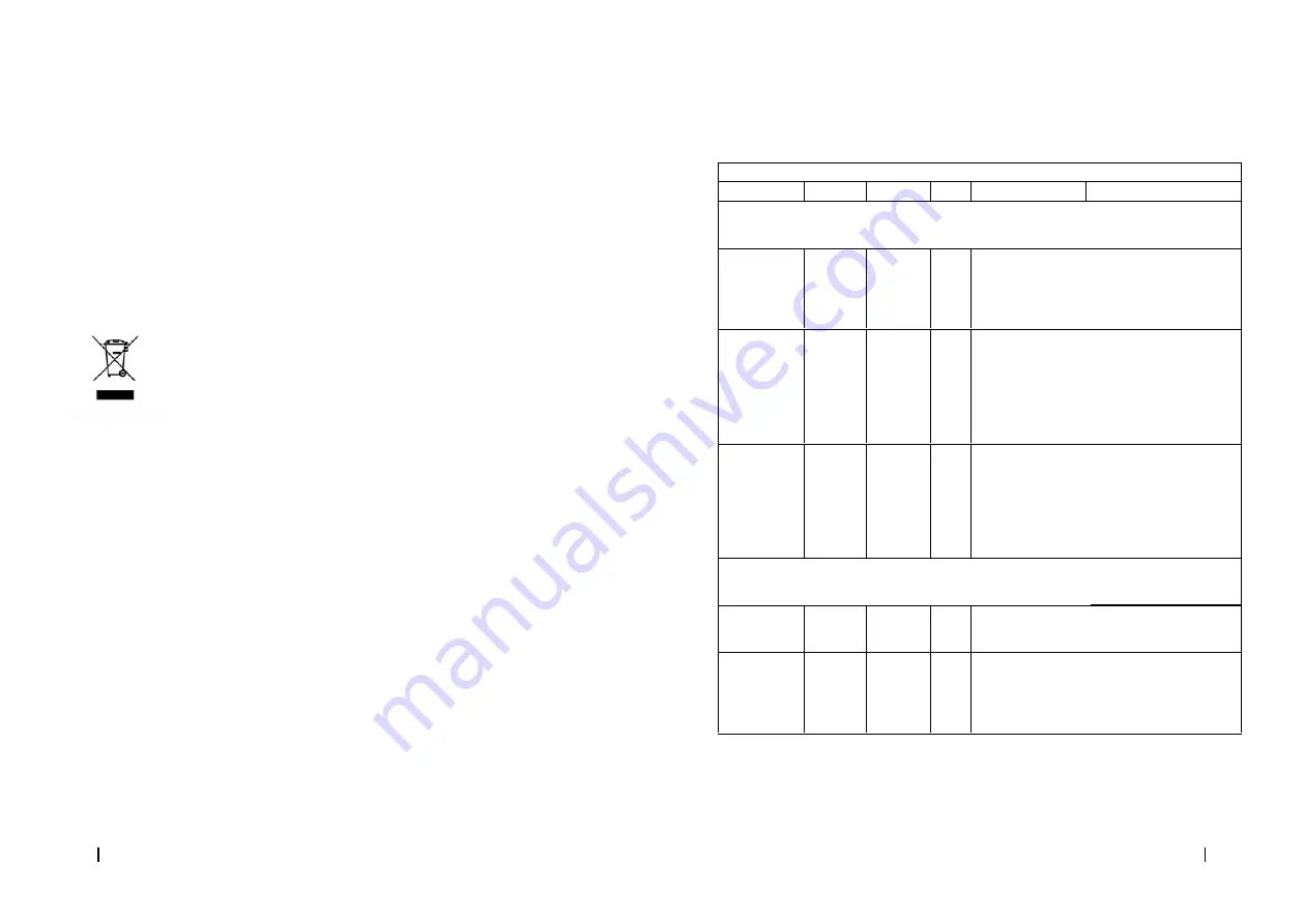 cecotec 05369 Instruction Manual Download Page 17