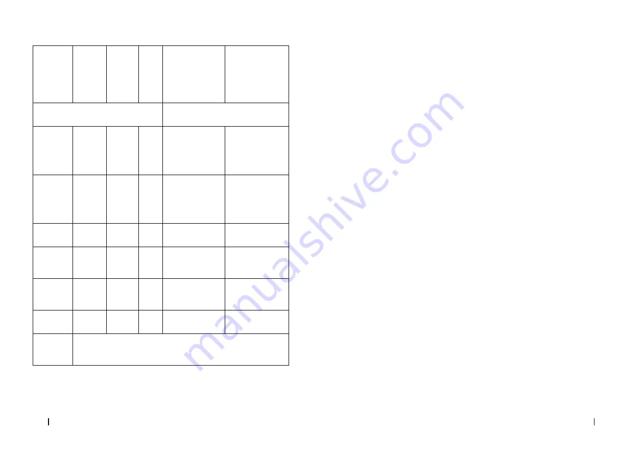 cecotec 05369 Instruction Manual Download Page 22