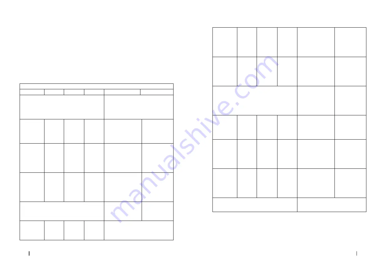 cecotec 05369 Instruction Manual Download Page 31