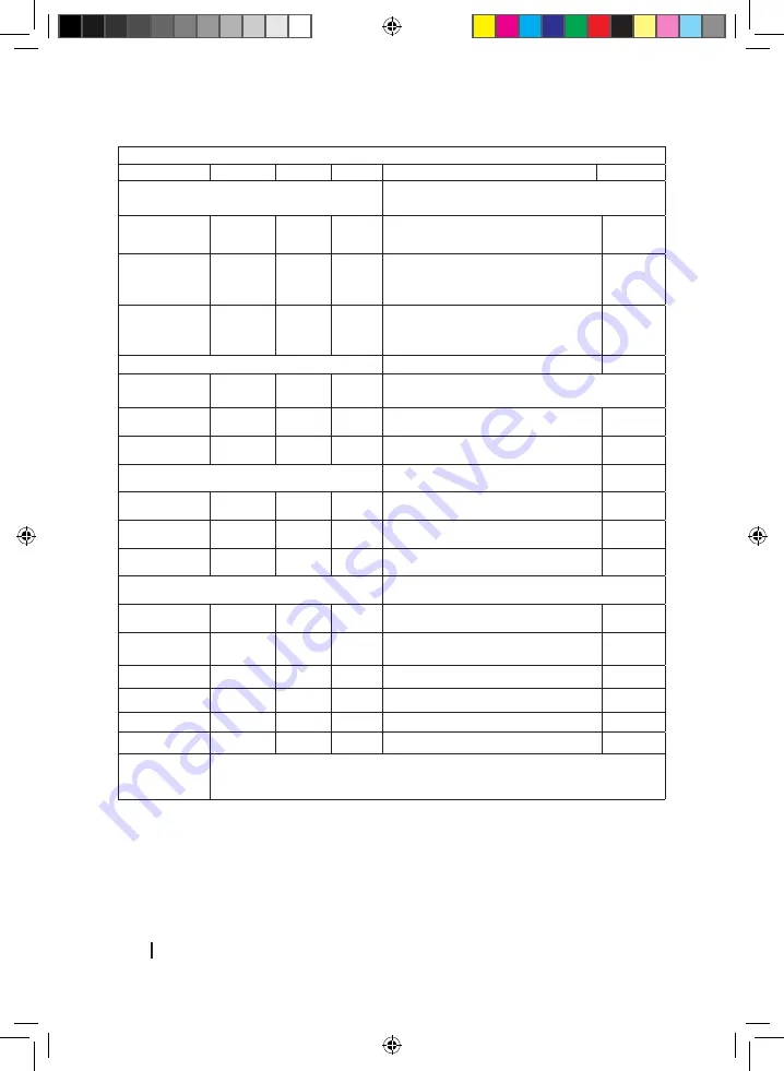 cecotec 05397 Instruction Manual Download Page 38