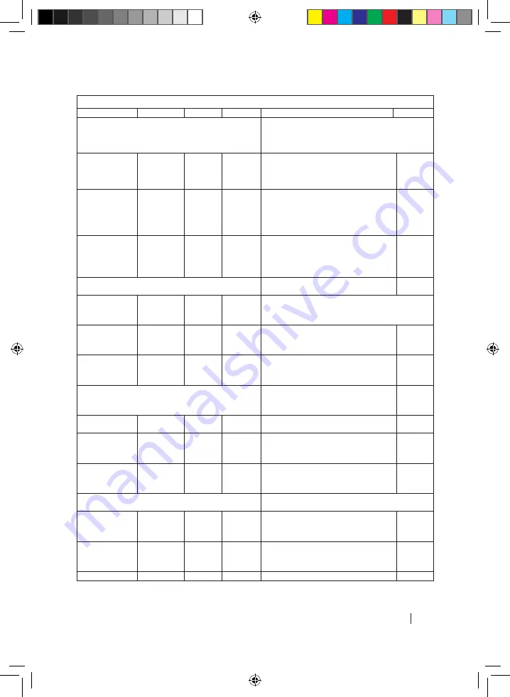 cecotec 05397 Instruction Manual Download Page 39