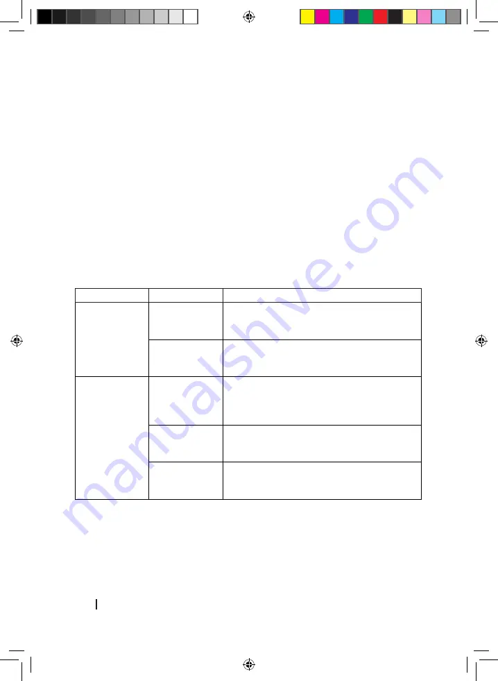 cecotec 05519 Instruction Manual Download Page 34