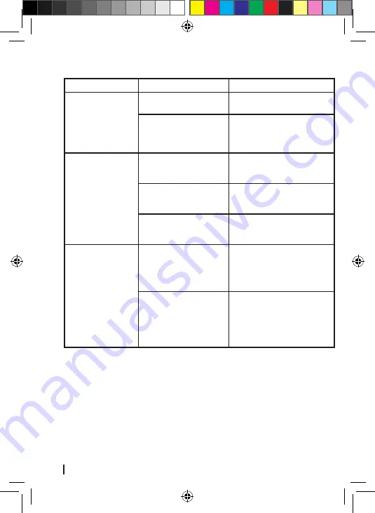 cecotec 05634 Скачать руководство пользователя страница 28