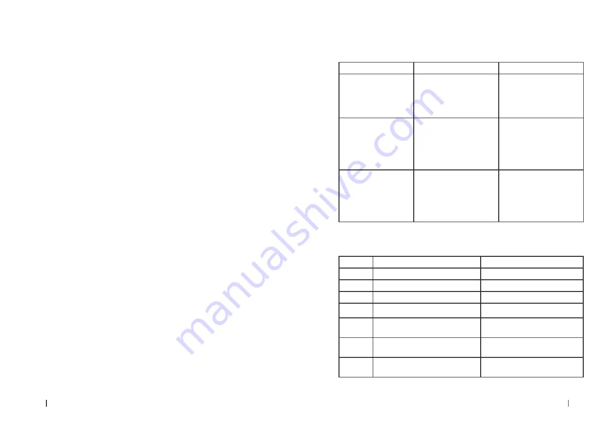 cecotec 05706 Скачать руководство пользователя страница 48