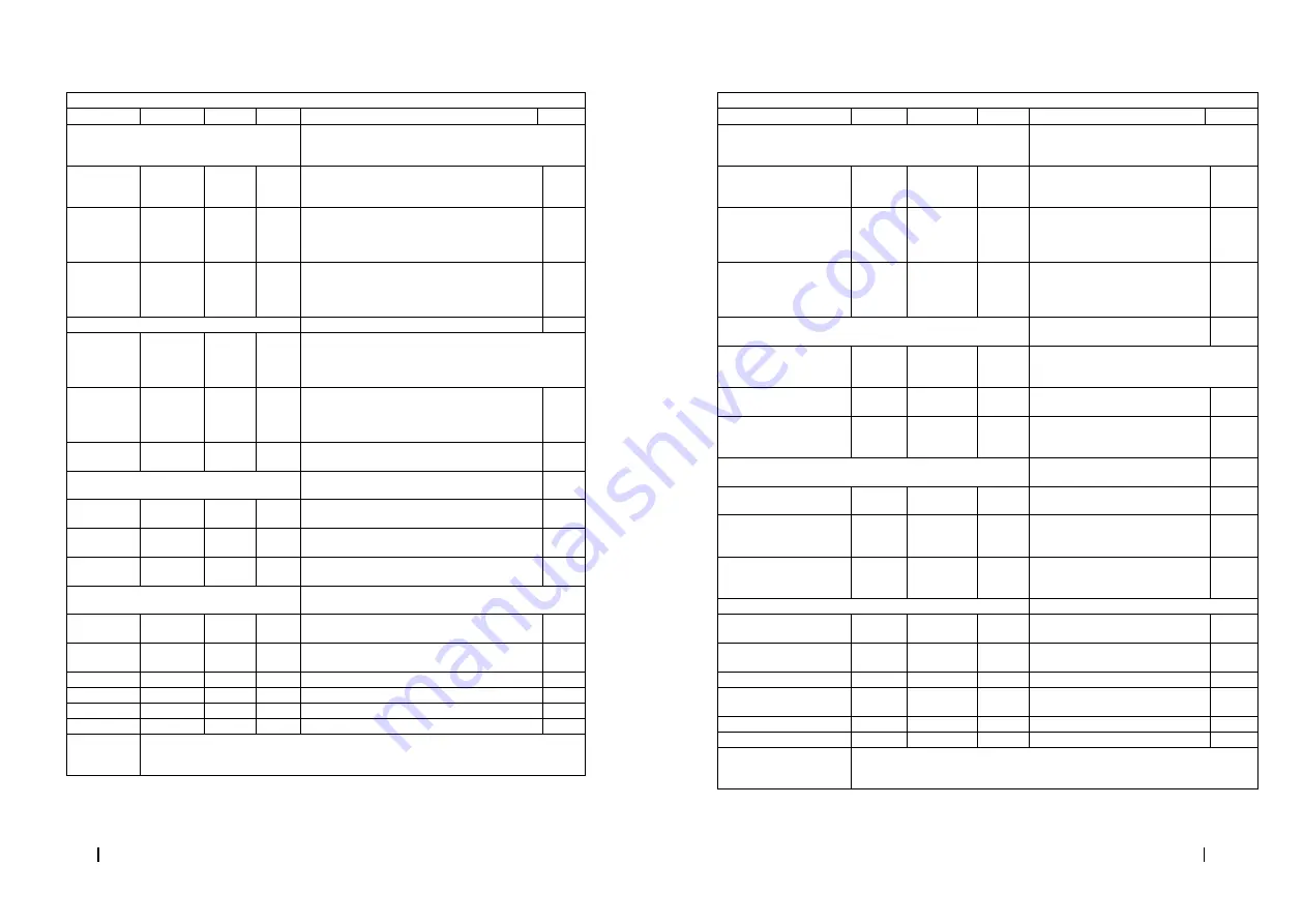 cecotec 05802 Instruction Manual Download Page 21