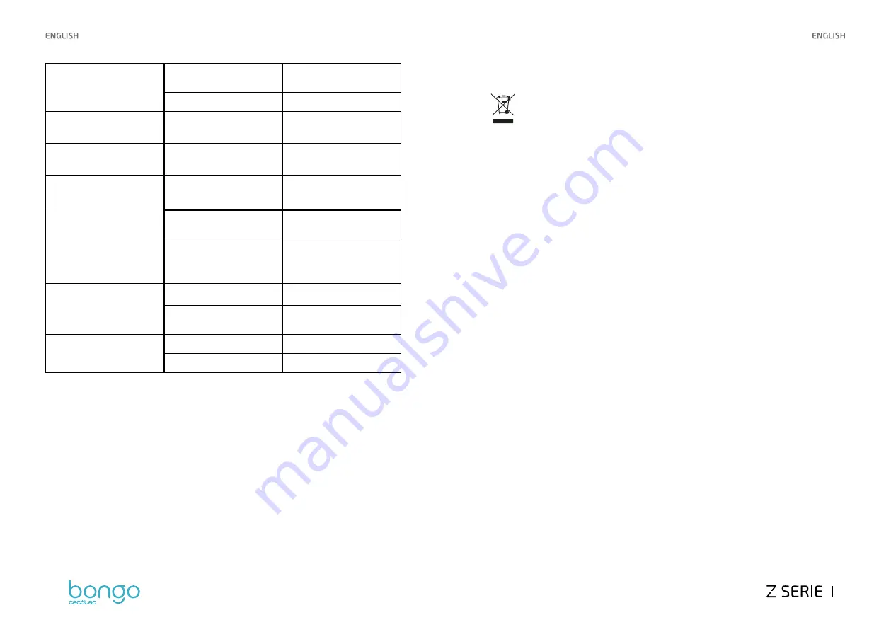 cecotec 07031 Instruction Manual Download Page 16