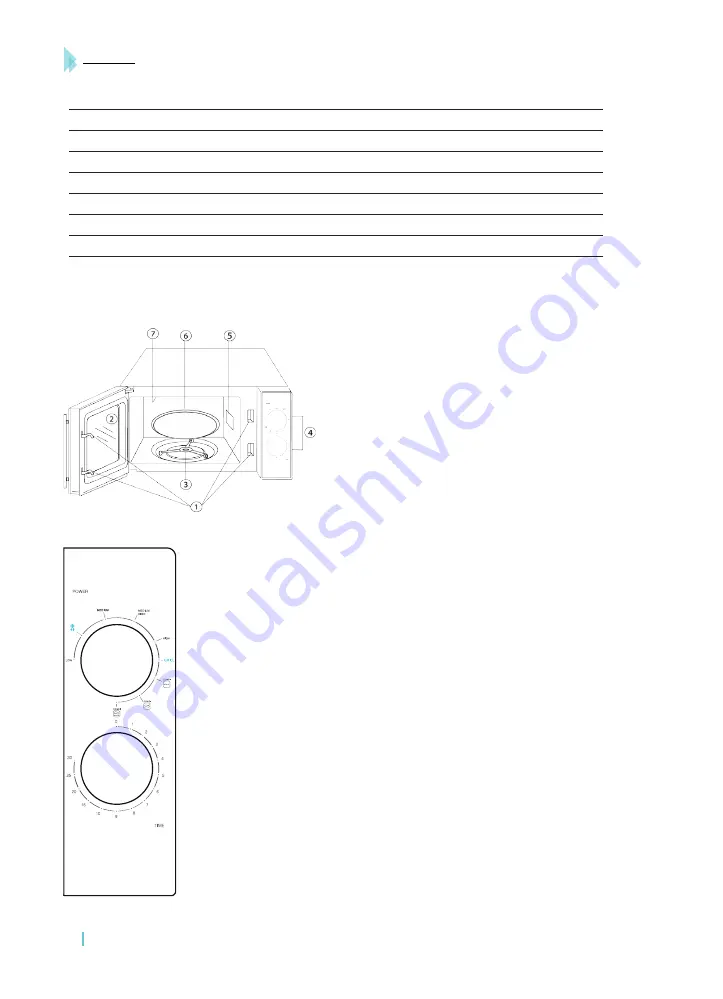 cecotec 43338 Instruction Manual Download Page 32