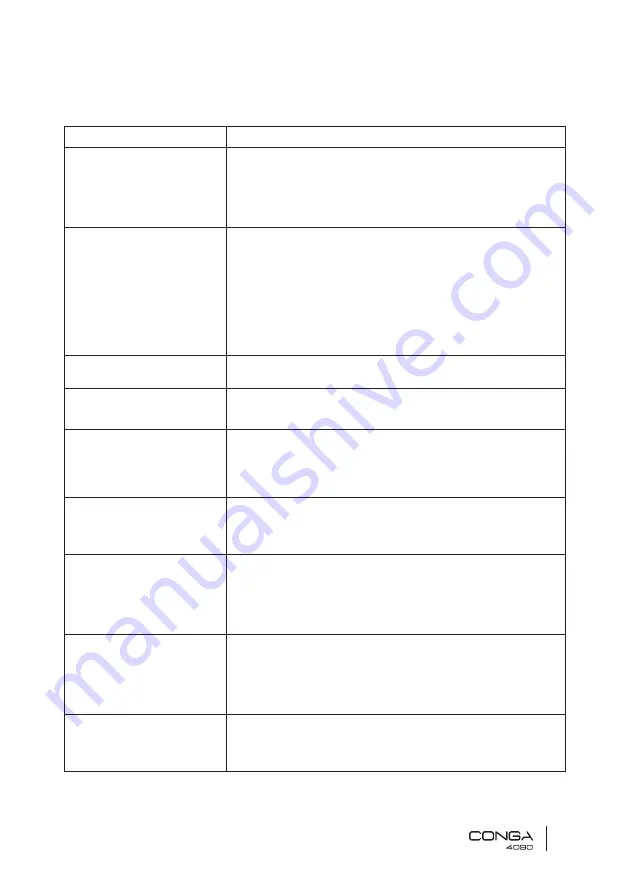 cecotec 43422 Instruction Manual Download Page 84