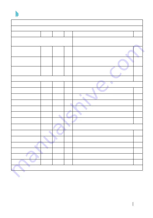 cecotec 57377 Instruction Manual Download Page 16