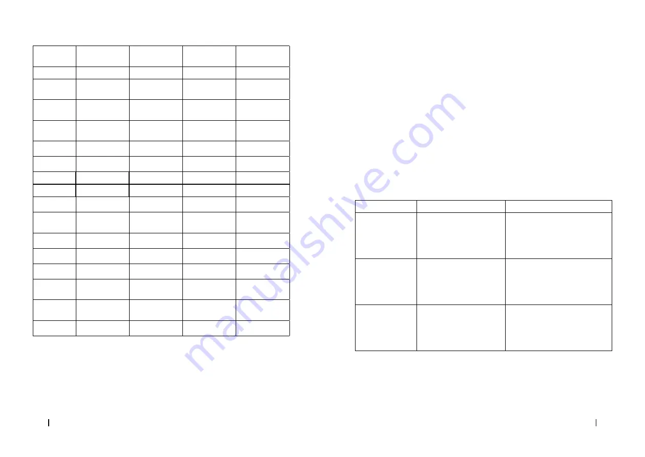 cecotec BAKE&STEAM 3000 COMBI Instruction Manual Download Page 32