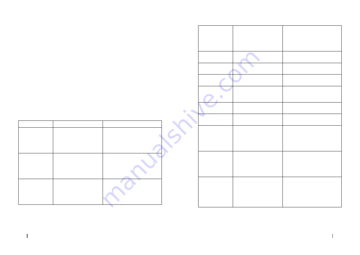 cecotec BAKE&STEAM 3000 COMBI Instruction Manual Download Page 60