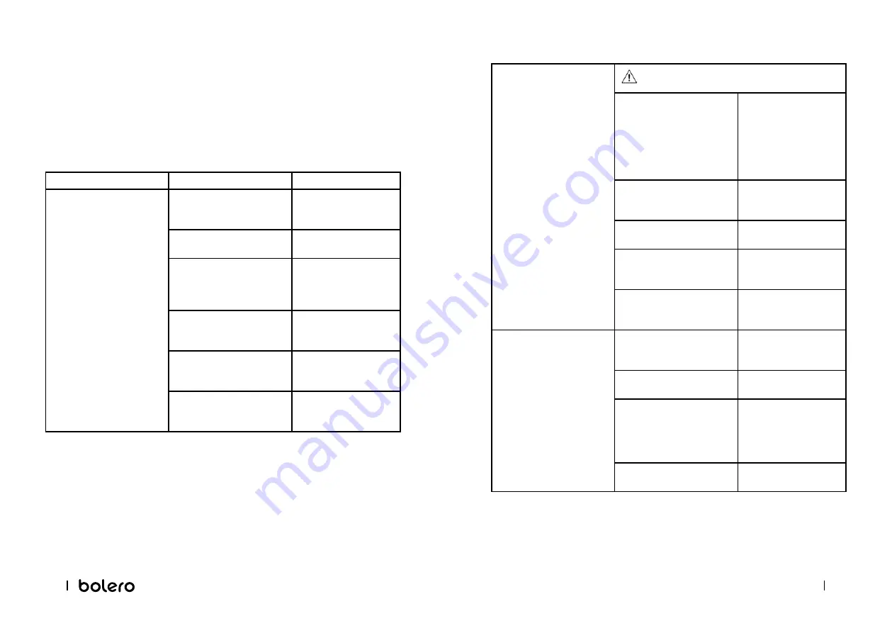 cecotec bolero DRESSCODE DRY 9500 ION Instruction Manual Download Page 110