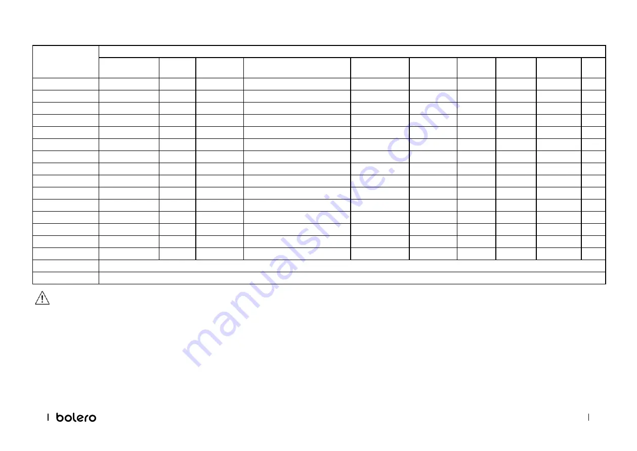 cecotec bolero DRESSCODE DRY 9500 ION Instruction Manual Download Page 121