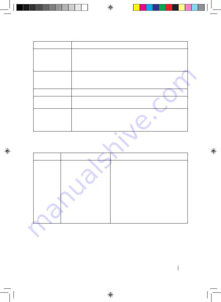 cecotec bolero SQUAD 3000 Instruction Manual Download Page 67