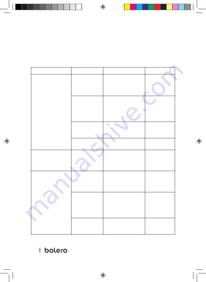 cecotec bolero SQUAD 3000 Instruction Manual Download Page 206