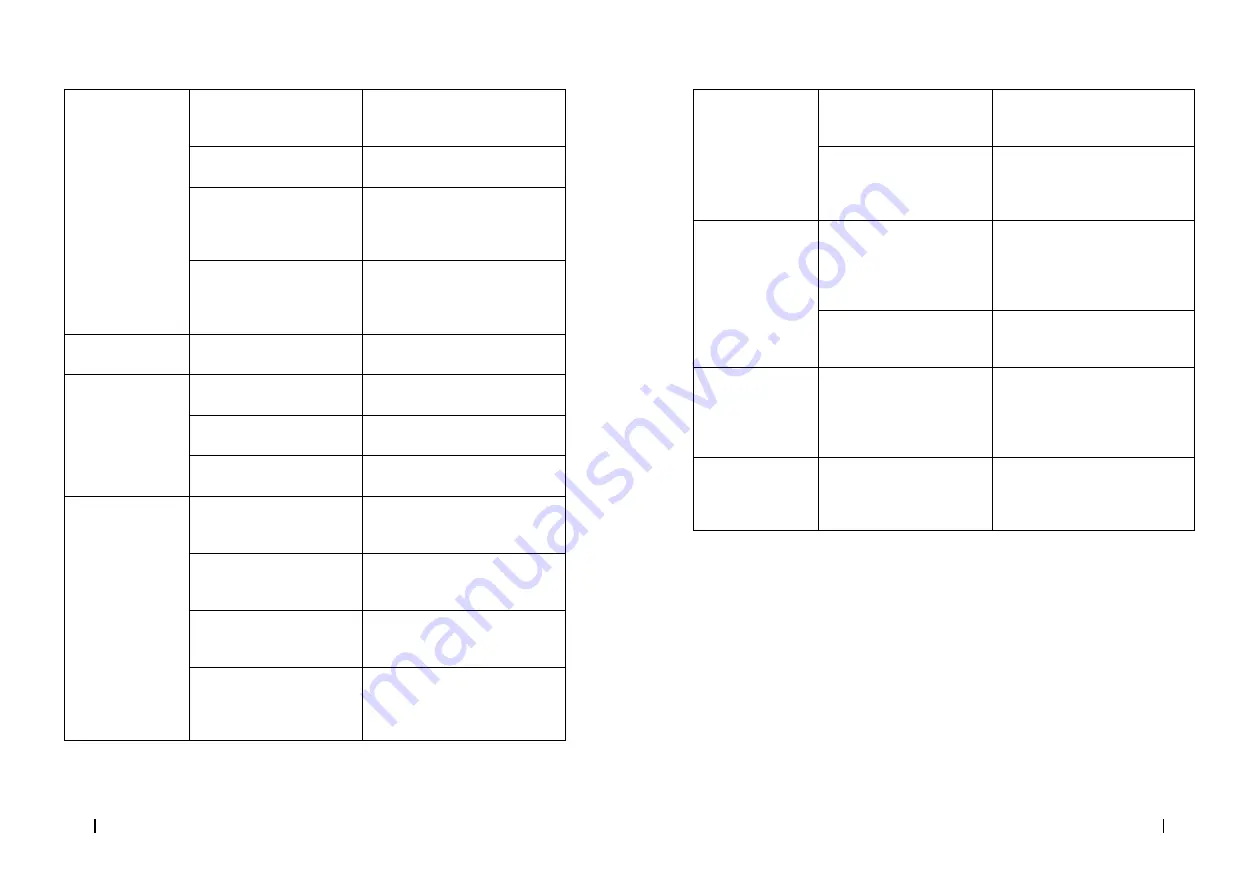 cecotec BREEZECARE 4000 CONNECTED Instruction Manual Download Page 18