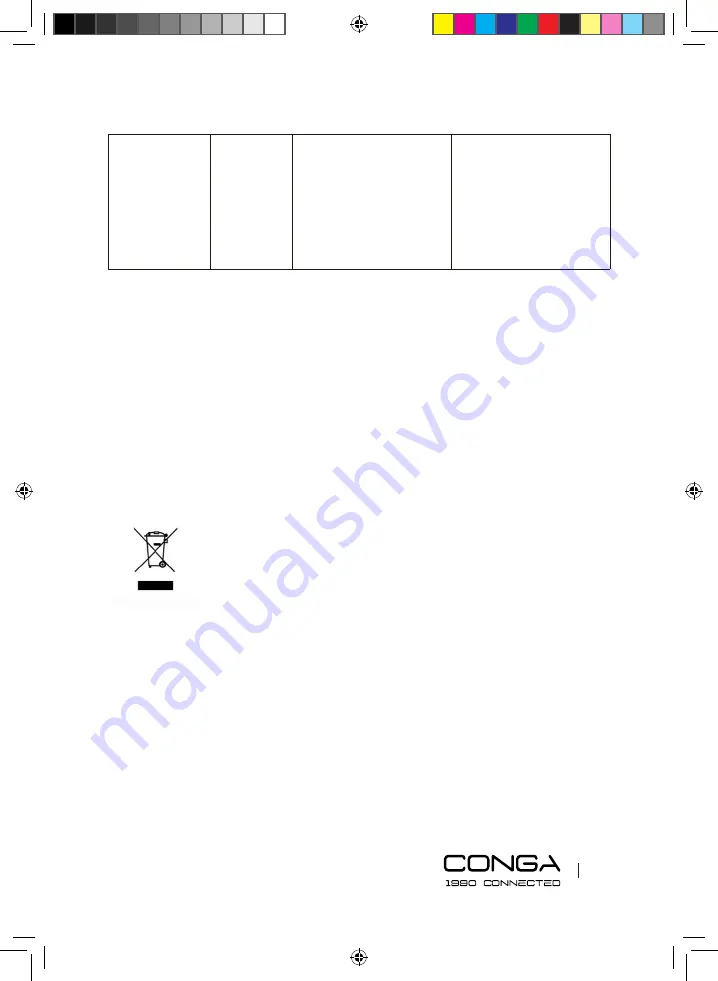cecotec CONGA 1990 CONNECTED Скачать руководство пользователя страница 51