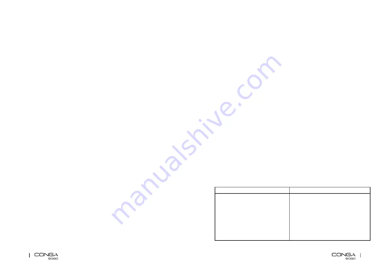 cecotec CONGA 5090 Instruction Manual Download Page 14