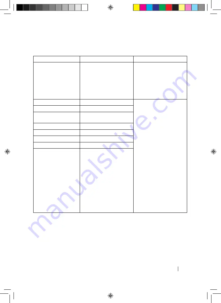 cecotec GRANDHEAT 2000 Instruction Manual Download Page 57