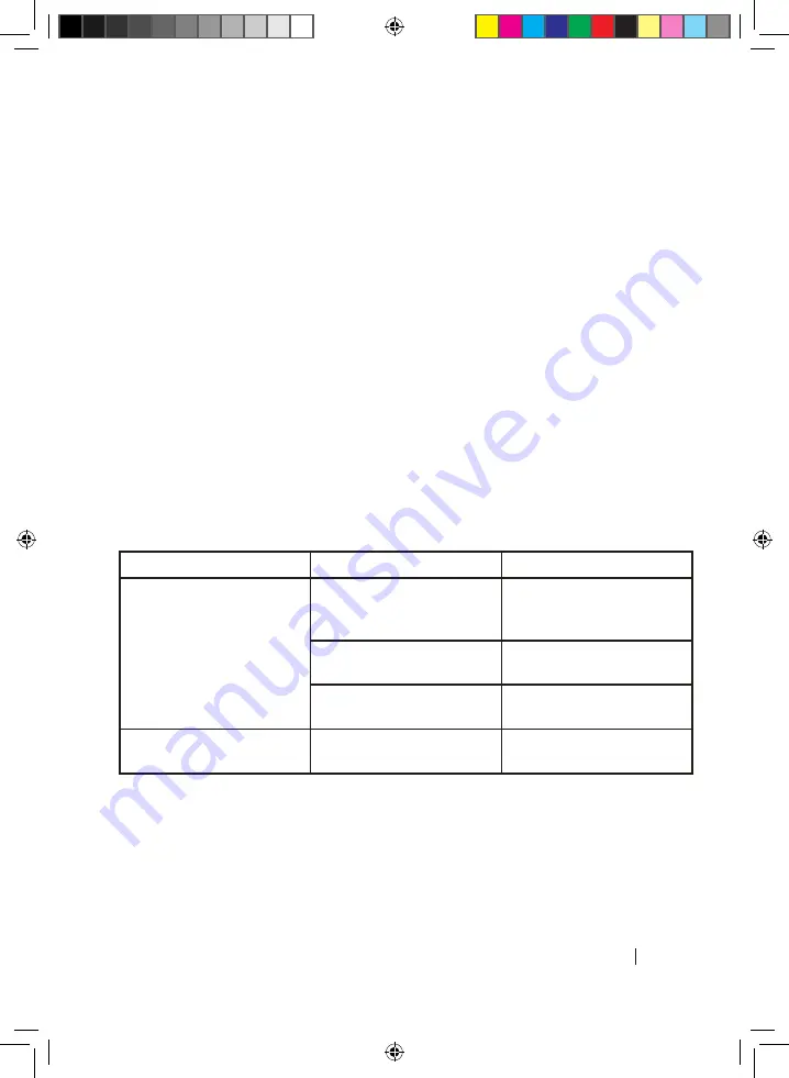 cecotec GRANDHEAT 2300 Instruction Manual Download Page 59