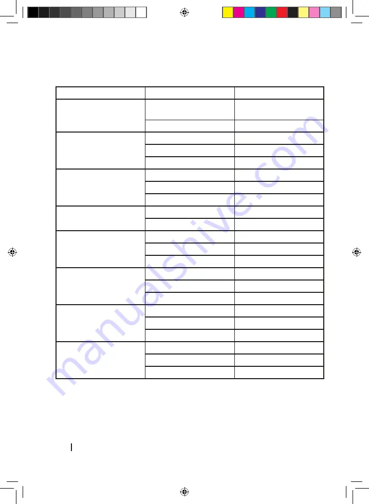 cecotec GRANDHEAT 2300 Instruction Manual Download Page 96