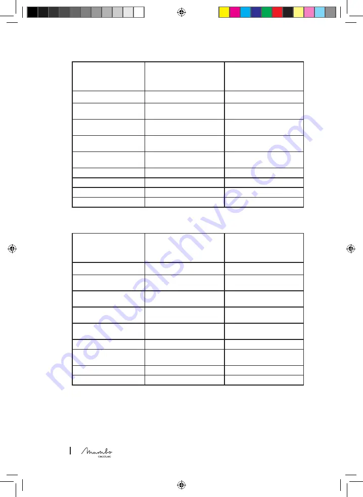 cecotec Mambo 12090 Operation Manual Download Page 82