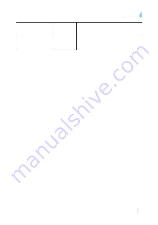 cecotec ProClean 5020 Mirror Instruction Manual Download Page 29