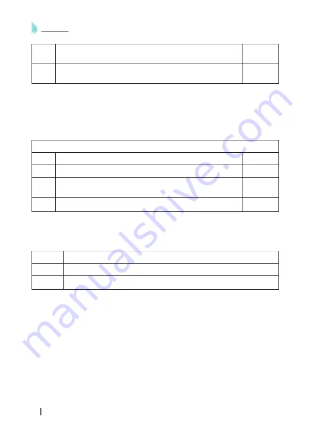 cecotec ProClean 5020 Mirror Instruction Manual Download Page 32