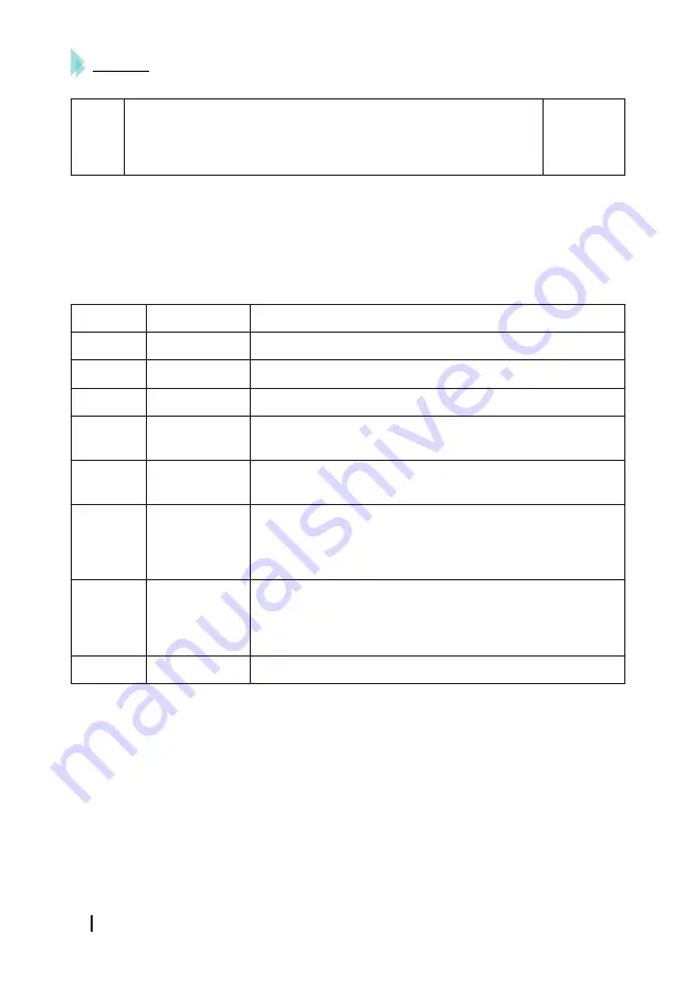 cecotec ProClean 5020 Mirror Instruction Manual Download Page 56