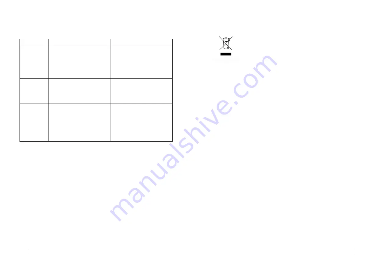 cecotec READY WARM 8200 BLADELESS Manual Download Page 35