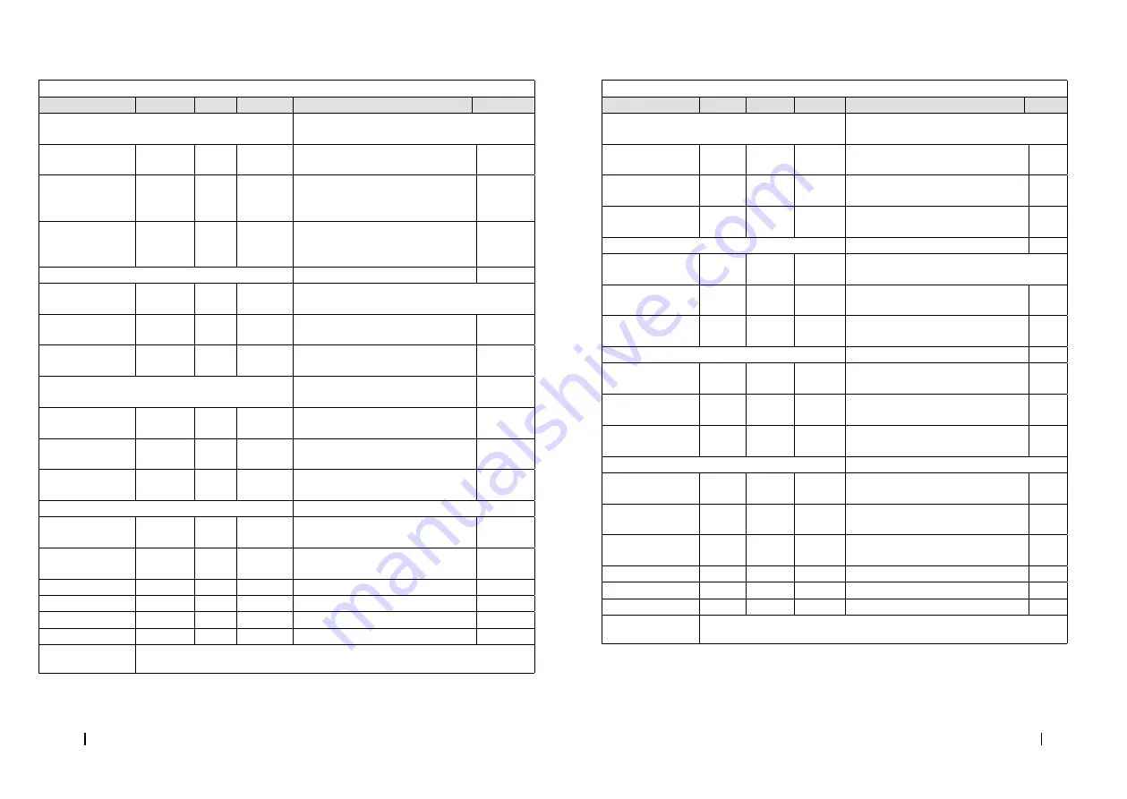 cecotec READY WARM 8200 BLADELESS Manual Download Page 39